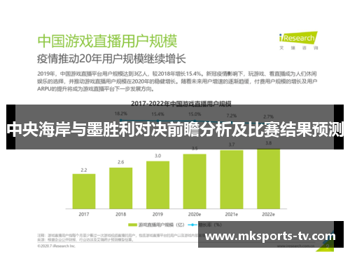 中央海岸与墨胜利对决前瞻分析及比赛结果预测